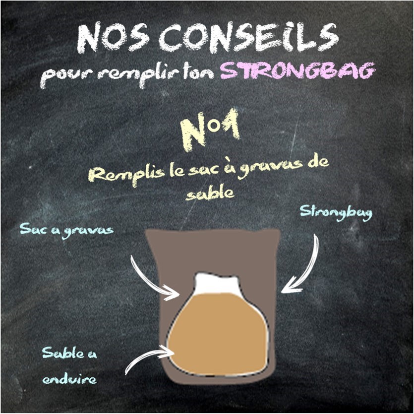 Conseil 1 pour remplir un Strongbag
